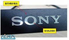 <b>小欖銘牌蝕刻加工廠</b>