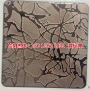 <b>石灘不銹鋼蝕刻加工廠</b>