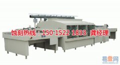 <b>中堂金屬鏤空蝕刻技術</b>