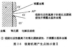 <b>南朗腐刻加工_蝕刻廠</b>