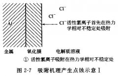 <b>南頭腐刻加工_腐蝕廠</b>