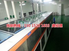 <b>泉州腐蝕加工_喇叭網(wǎng)蝕刻</b>