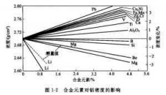 <b>西安腐蝕加工_音響網(wǎng)蝕刻</b>