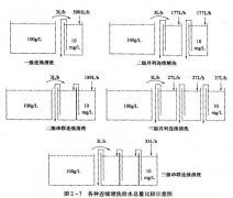<b>天津蝕刻加工_喇叭網(wǎng)蝕刻</b>