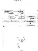 <b>平江區(qū)腐蝕加工_蝕刻加工</b>