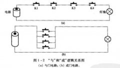<b>蕭山腐蝕加工_鐵網(wǎng)蝕刻</b>