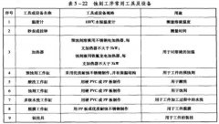 <b>金華蝕刻加工_腐蝕廠</b>