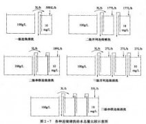 <b>淮安腐蝕加工_銅板蝕刻</b>