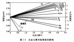 <b>溫州腐蝕加工_Logo蝕刻</b>