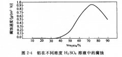<b>慈溪蝕刻加工_不銹鋼蝕刻</b>