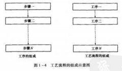 <b>玉山蝕刻加工_銅板蝕刻</b>