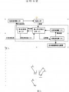 <b>鎮(zhèn)海腐蝕加工_蝕刻</b>